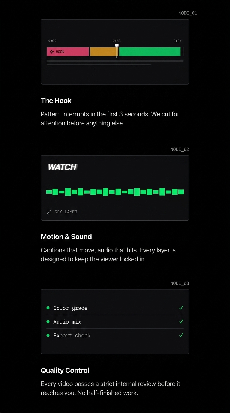Feature Info Mobile