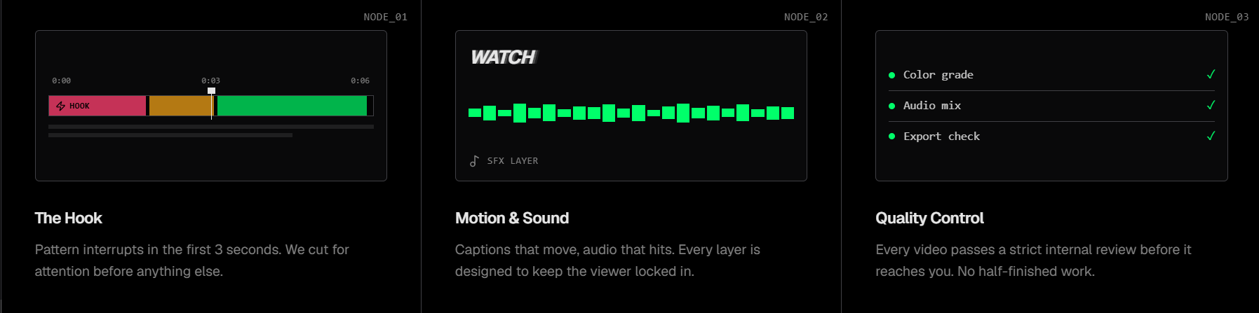Feature Info